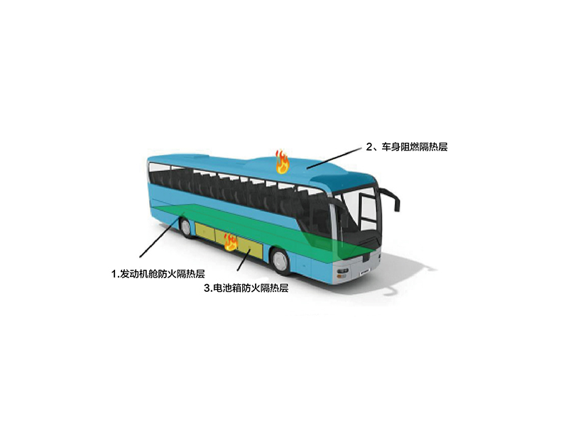 某新能源汽車(chē)隔熱